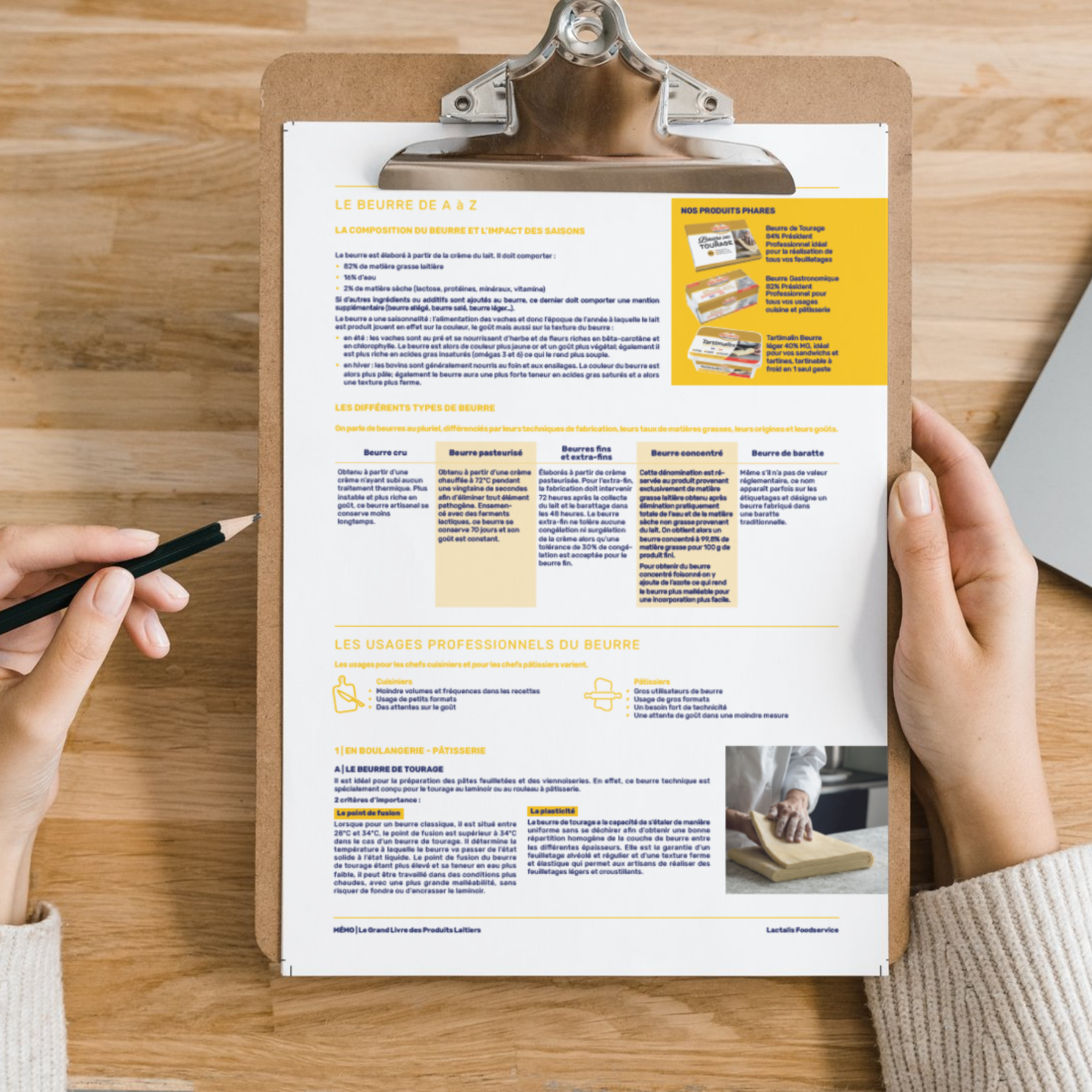 mockup-memo-beurre